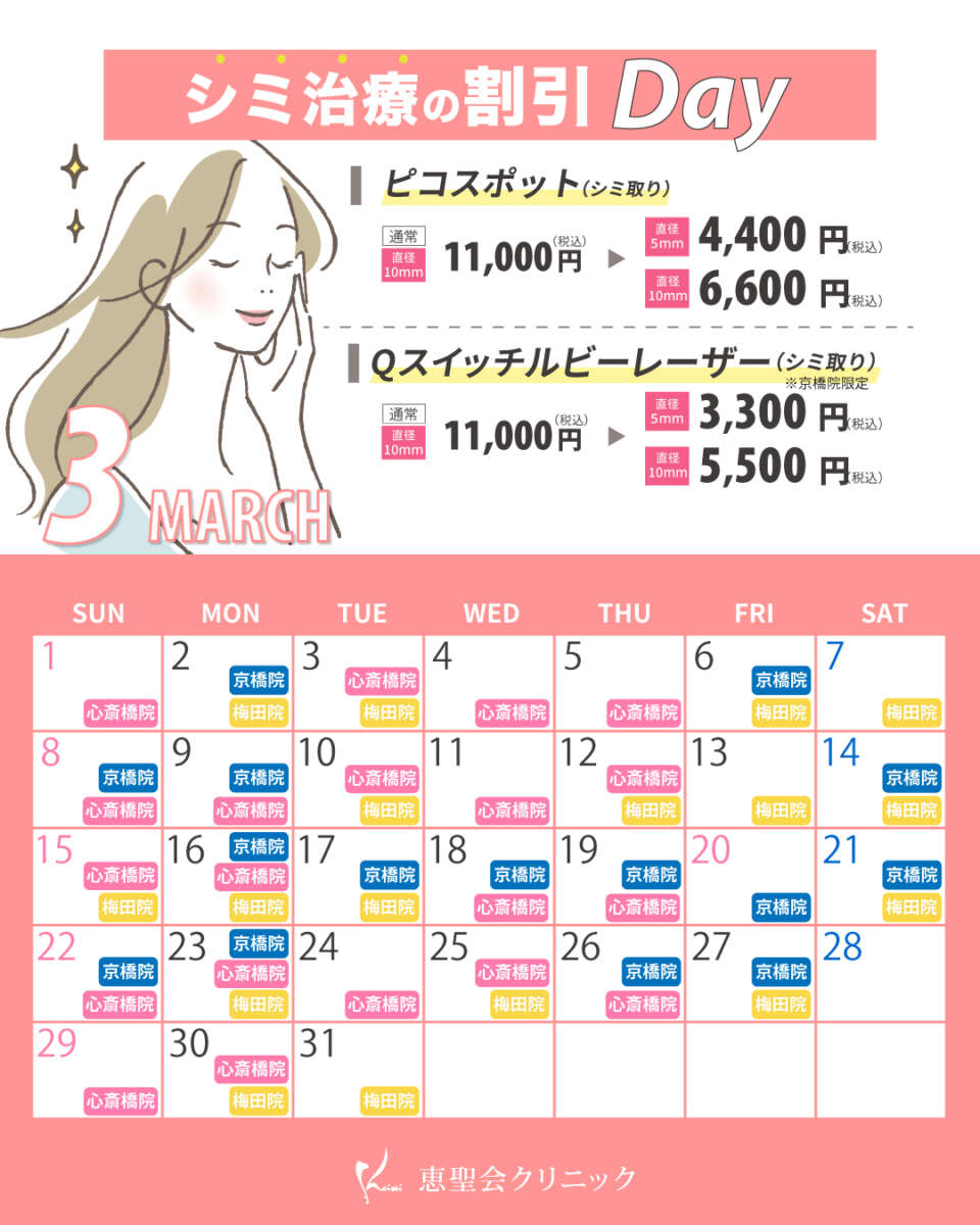3月シミ治療の割引Dayの対象日