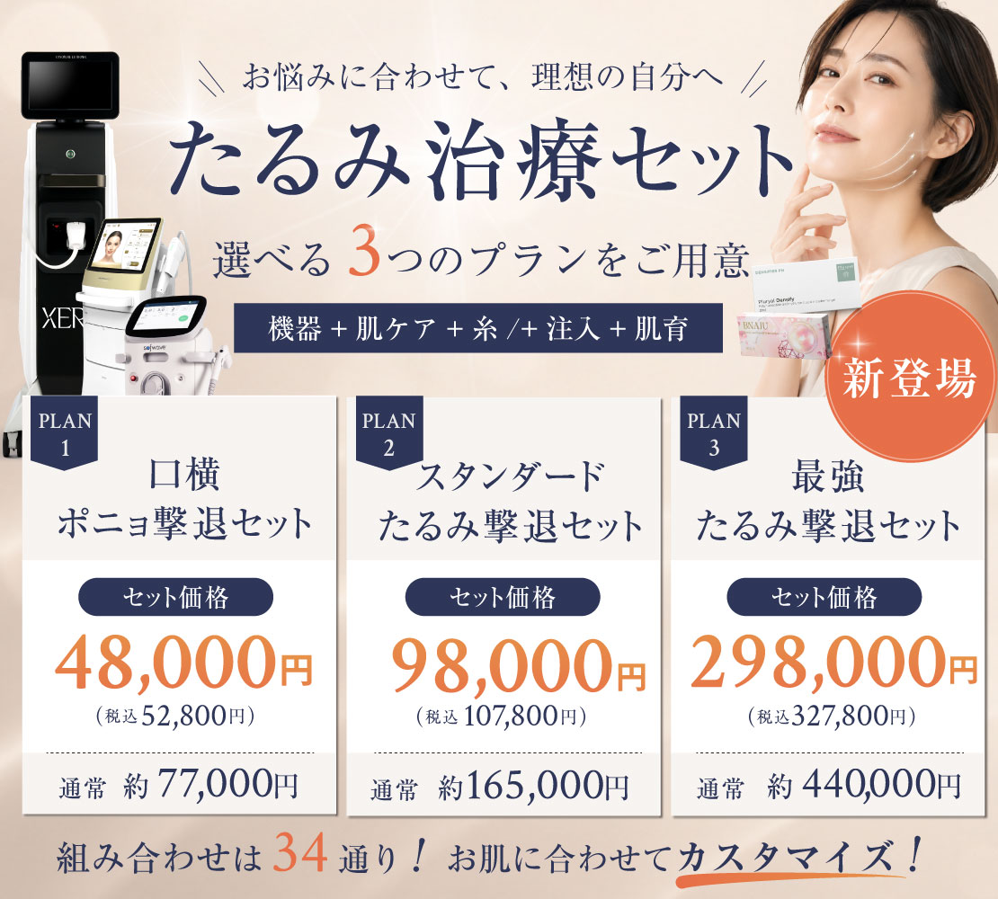たるみ治療セット