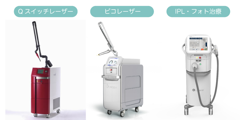 各機器イメージ