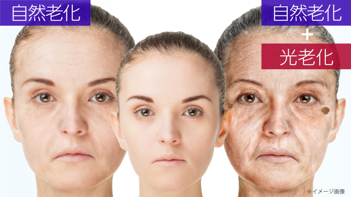 光老化と自然老化イメージ画像